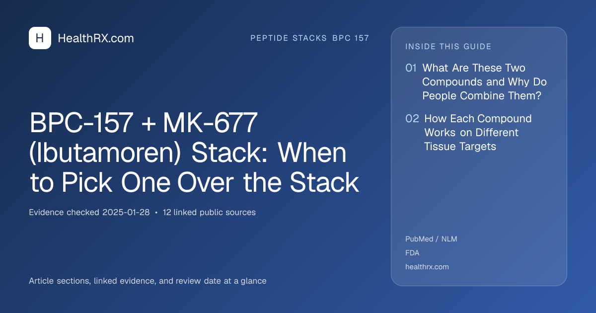 Evidence overview for BPC-157 + MK-677 (Ibutamoren) Stack: When to Pick One Over the Stack