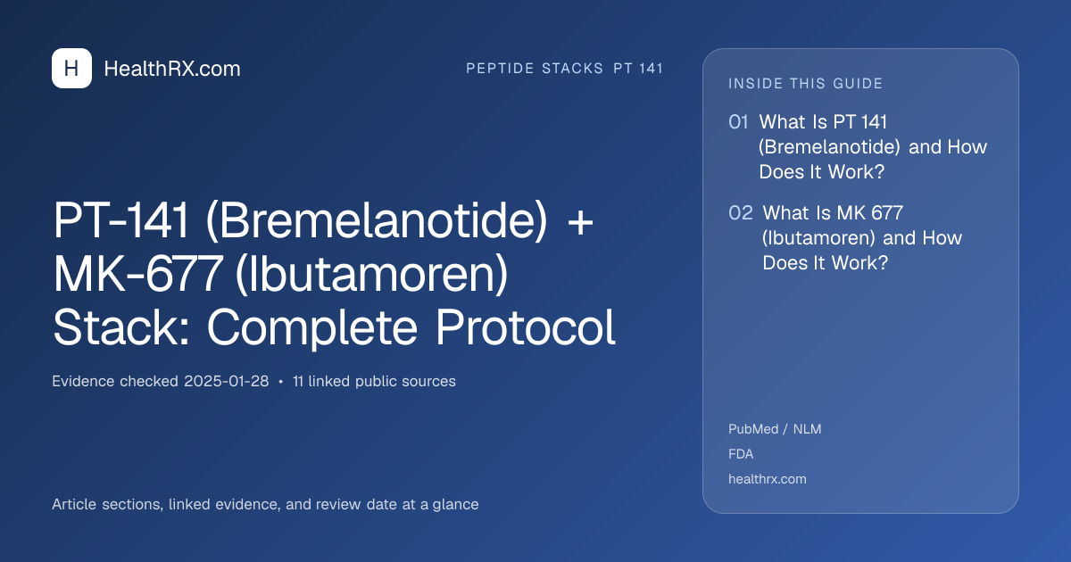 Evidence overview for PT-141 (Bremelanotide) + MK-677 (Ibutamoren) Stack: Complete Protocol