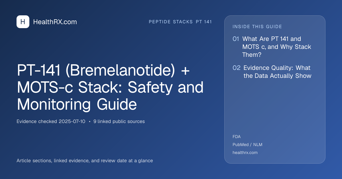 Evidence overview for PT-141 (Bremelanotide) + MOTS-c Stack: Safety and Monitoring Guide