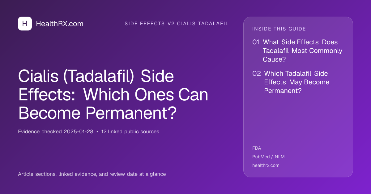Evidence overview for Cialis (Tadalafil) Side Effects: Which Ones Can Become Permanent?