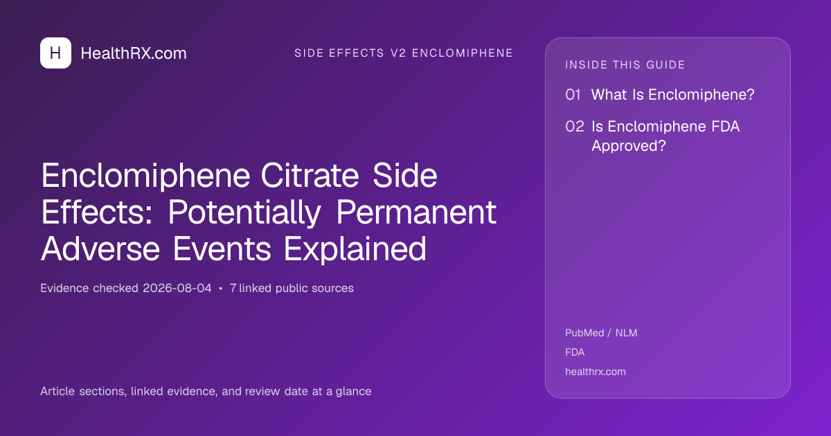 Evidence overview for Enclomiphene Citrate Side Effects: Potentially Permanent Adverse Events Explained