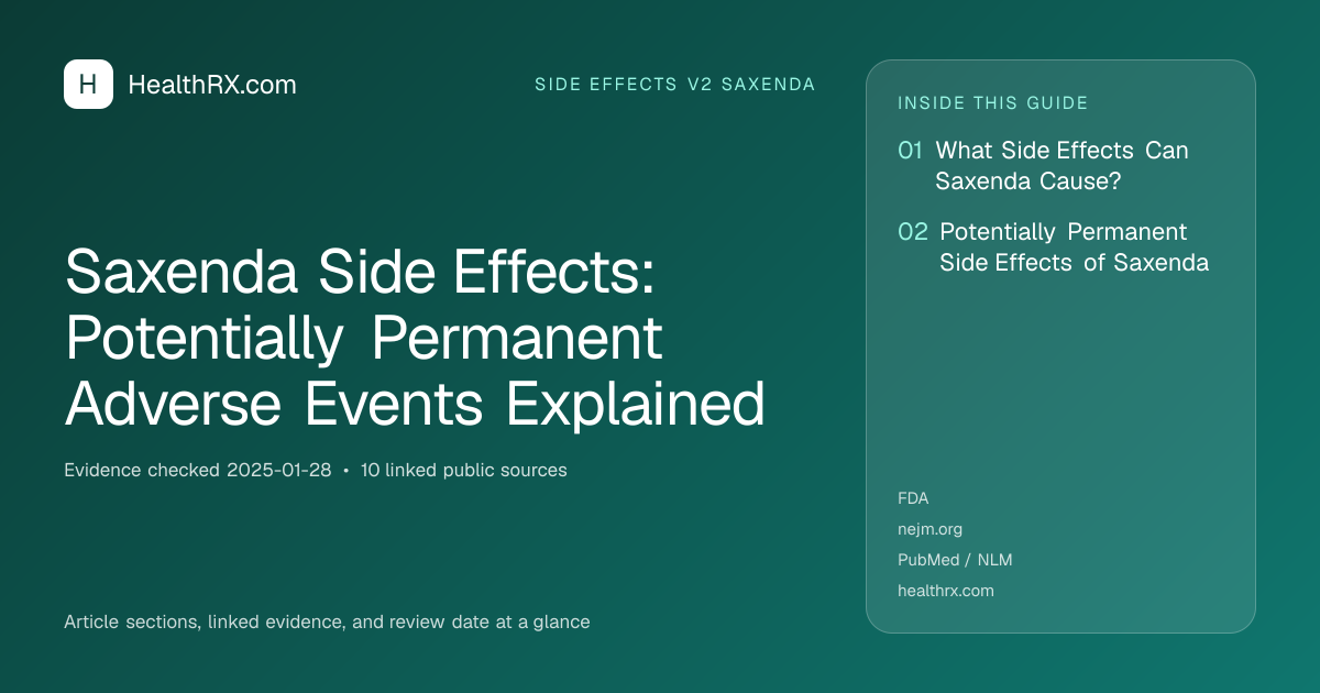 Evidence overview for Saxenda Side Effects: Potentially Permanent Adverse Events Explained