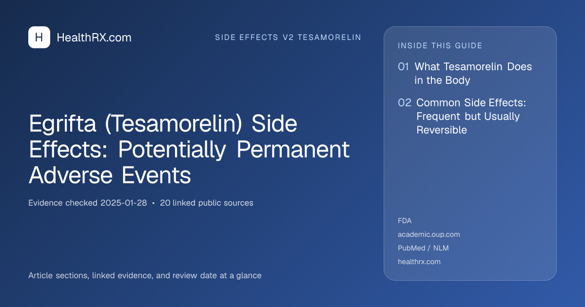 Evidence overview for Egrifta (Tesamorelin) Side Effects: Potentially Permanent Adverse Events