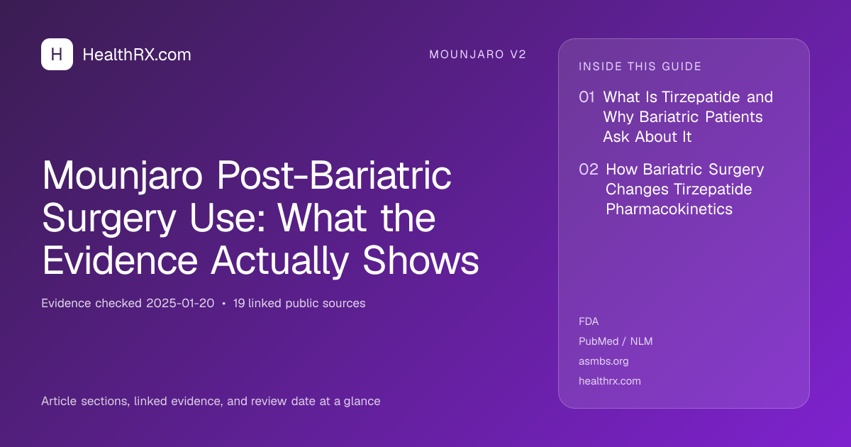 Evidence overview for Mounjaro Post-Bariatric Surgery Use: What the Evidence Actually Shows