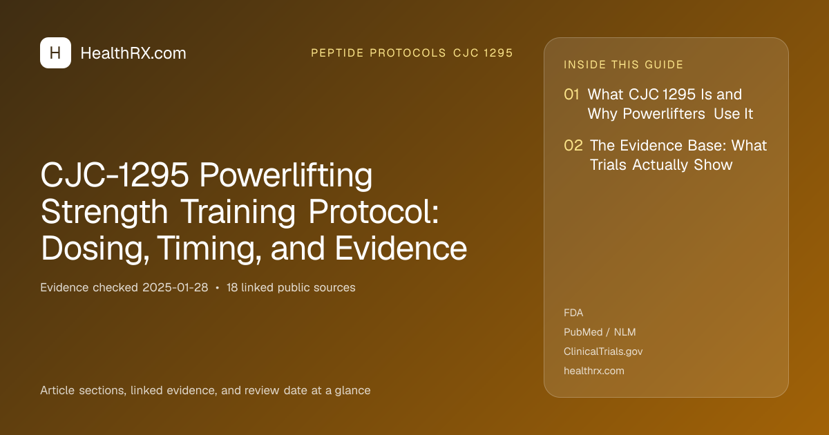 Evidence overview for CJC-1295 Powerlifting Strength Training Protocol: Dosing, Timing, and Evidence
