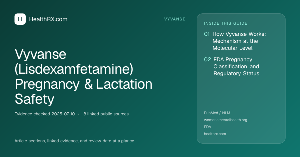 Evidence overview for Vyvanse (Lisdexamfetamine) Pregnancy & Lactation Safety