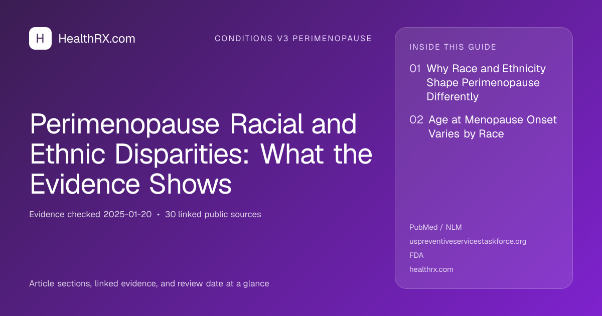 Evidence overview for Perimenopause Racial and Ethnic Disparities: What the Evidence Shows
