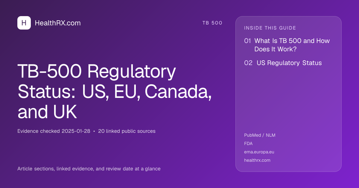 Evidence overview for TB-500 Regulatory Status: US, EU, Canada, and UK