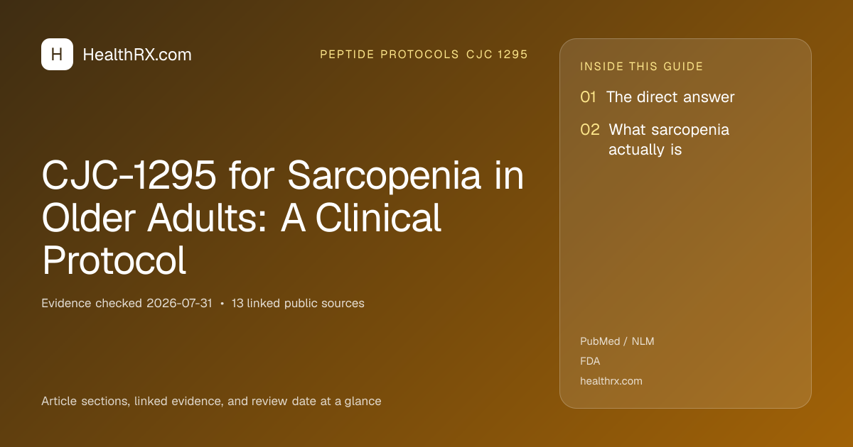 Evidence overview for CJC-1295 for Sarcopenia in Older Adults: A Clinical Protocol