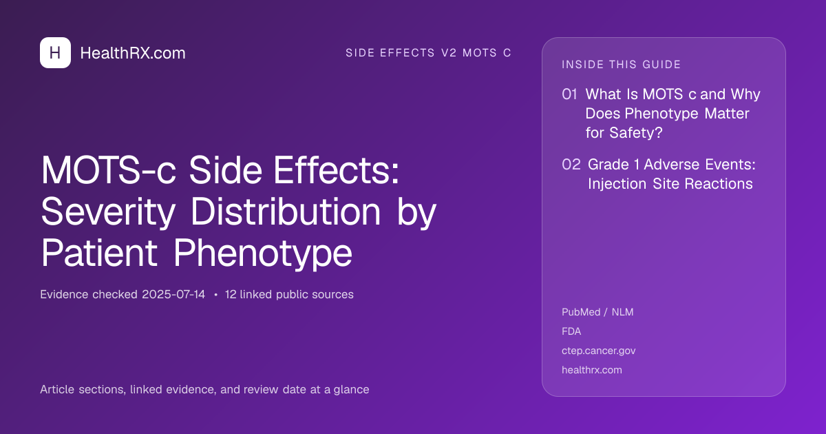 Evidence overview for MOTS-c Side Effects: Severity Distribution by Patient Phenotype