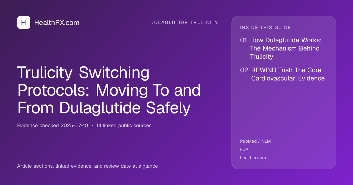 Evidence overview for Trulicity Switching Protocols: Moving To and From Dulaglutide Safely
