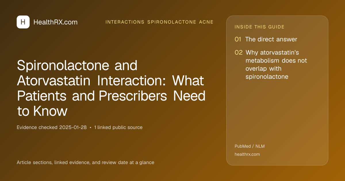 Evidence overview for Spironolactone and Atorvastatin Interaction: What Patients and Prescribers Need to Know