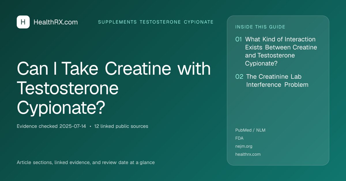 Evidence overview for Can I Take Creatine with Testosterone Cypionate?