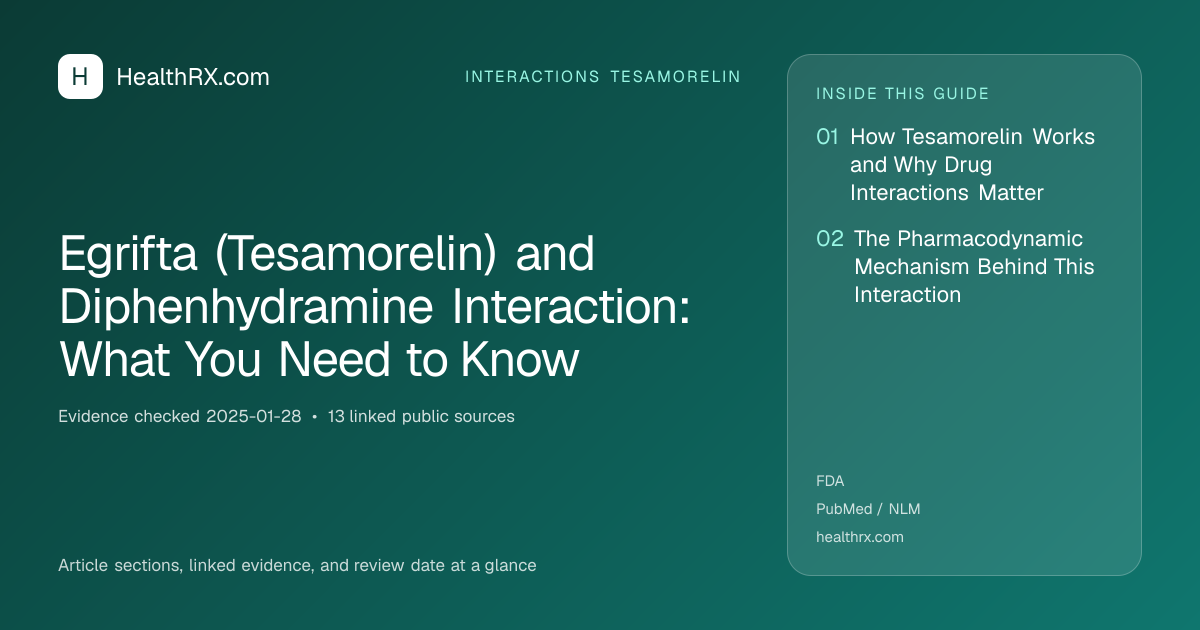 Evidence overview for Egrifta (Tesamorelin) and Diphenhydramine Interaction: What You Need to Know