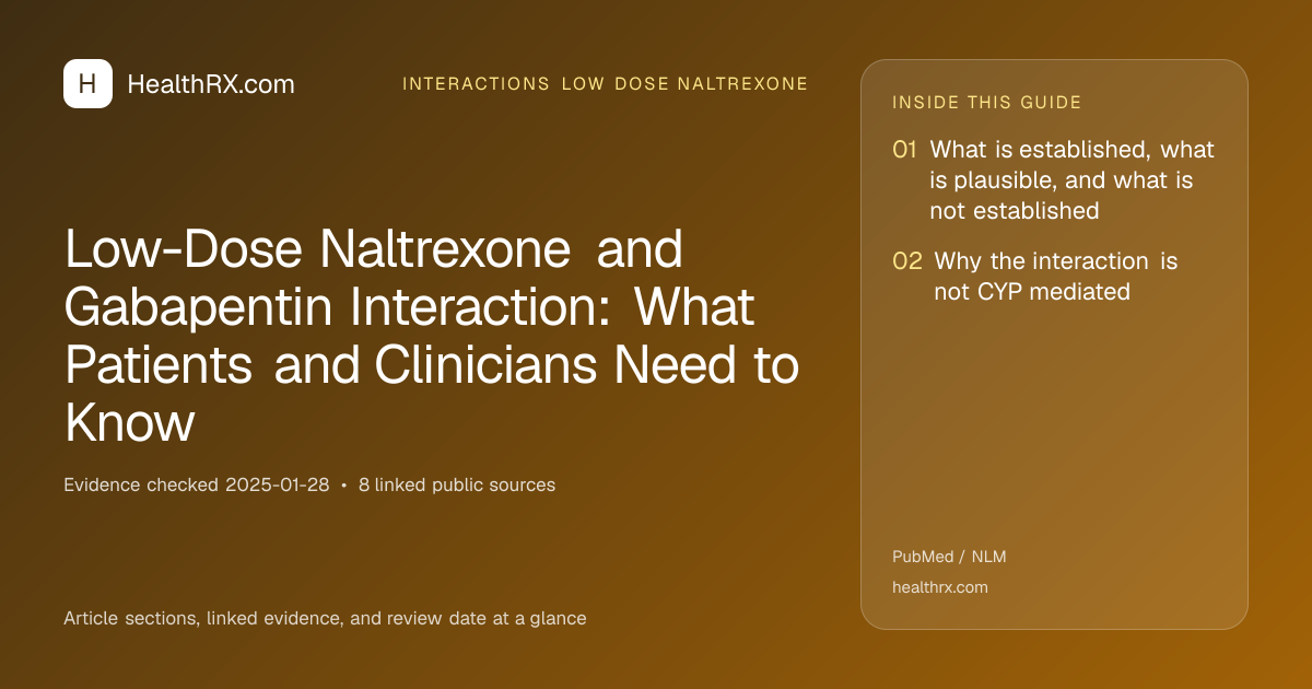 Evidence overview for interactions low dose naltrexone: Low-Dose Naltrexone and Gabapentin Interaction: What Patients and Clinicians Need to Know