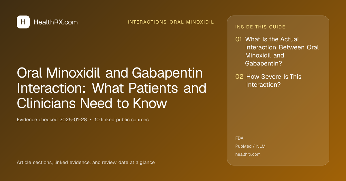 Evidence overview for interactions oral minoxidil: Oral Minoxidil and Gabapentin Interaction: What Patients and Clinicians Need to Know