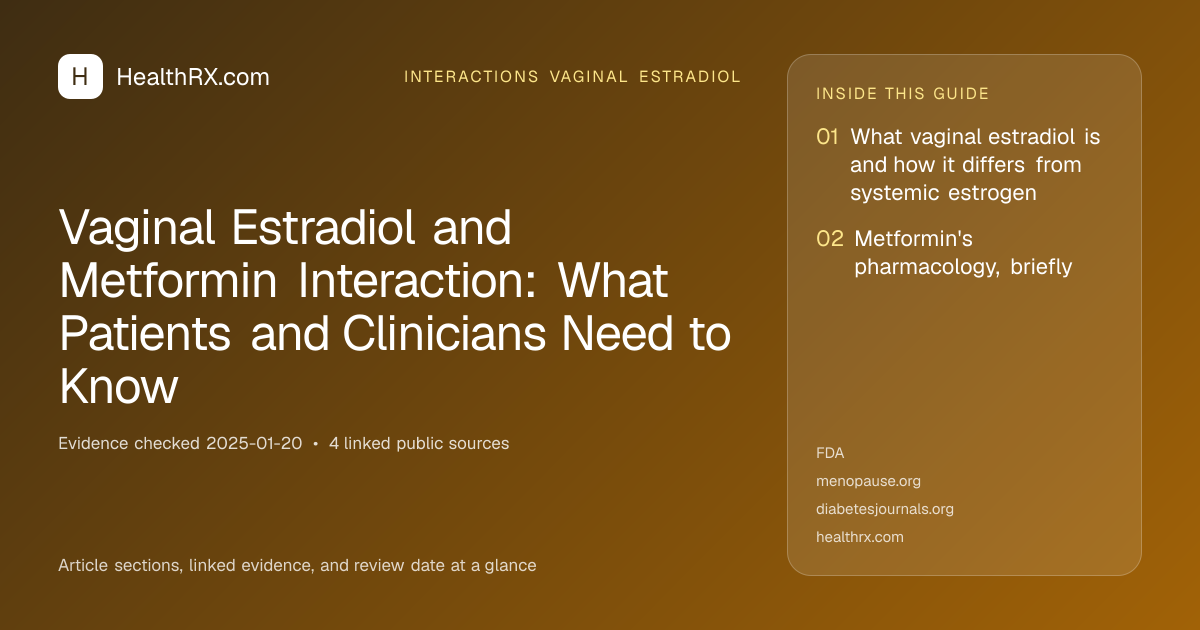 Evidence overview for Vaginal Estradiol and Metformin Interaction: What Patients and Clinicians Need to Know
