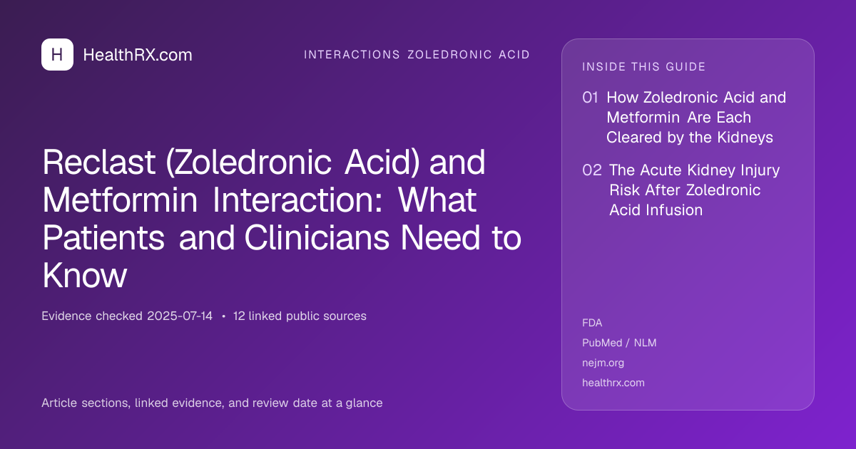 Evidence overview for interactions zoledronic acid: Reclast (Zoledronic Acid) and Metformin Interaction: What Patients and Clinicians Need to Know