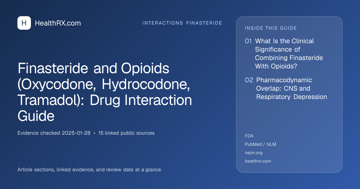 Evidence overview for interactions finasteride: Finasteride and Opioids (Oxycodone, Hydrocodone, Tramadol): Drug Interaction Guide