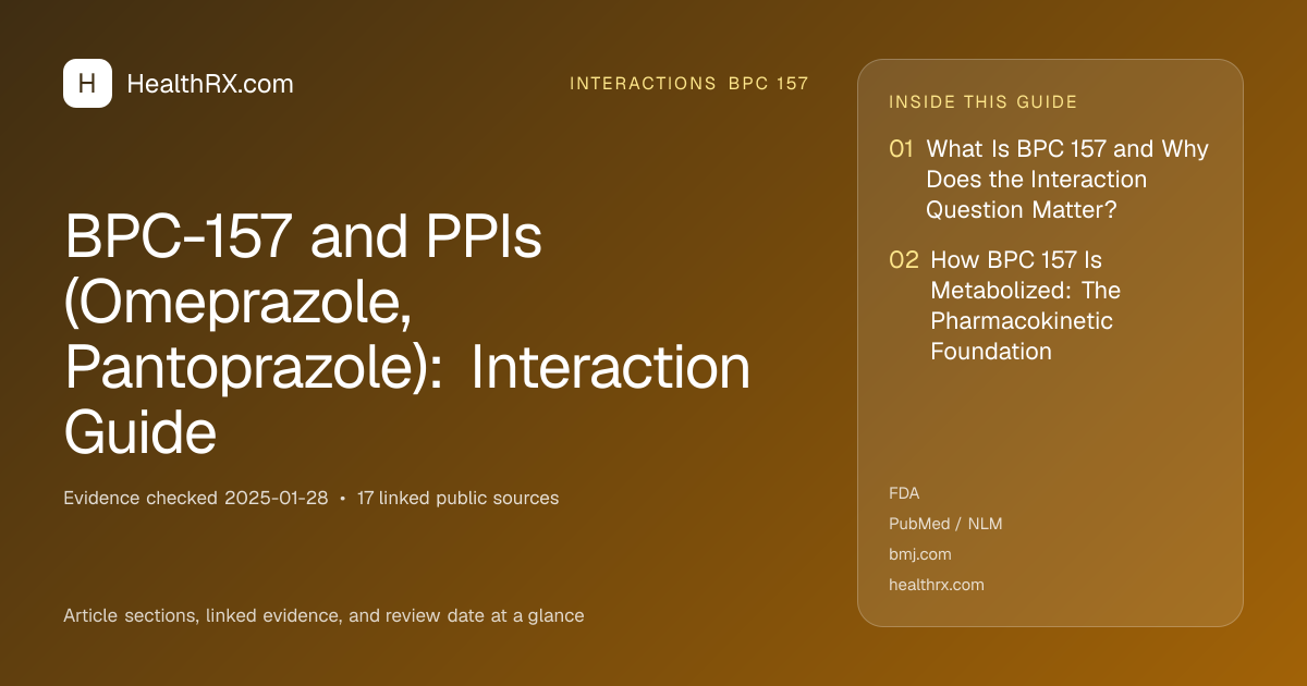 Evidence overview for BPC-157 and PPIs (Omeprazole, Pantoprazole): Interaction Guide
