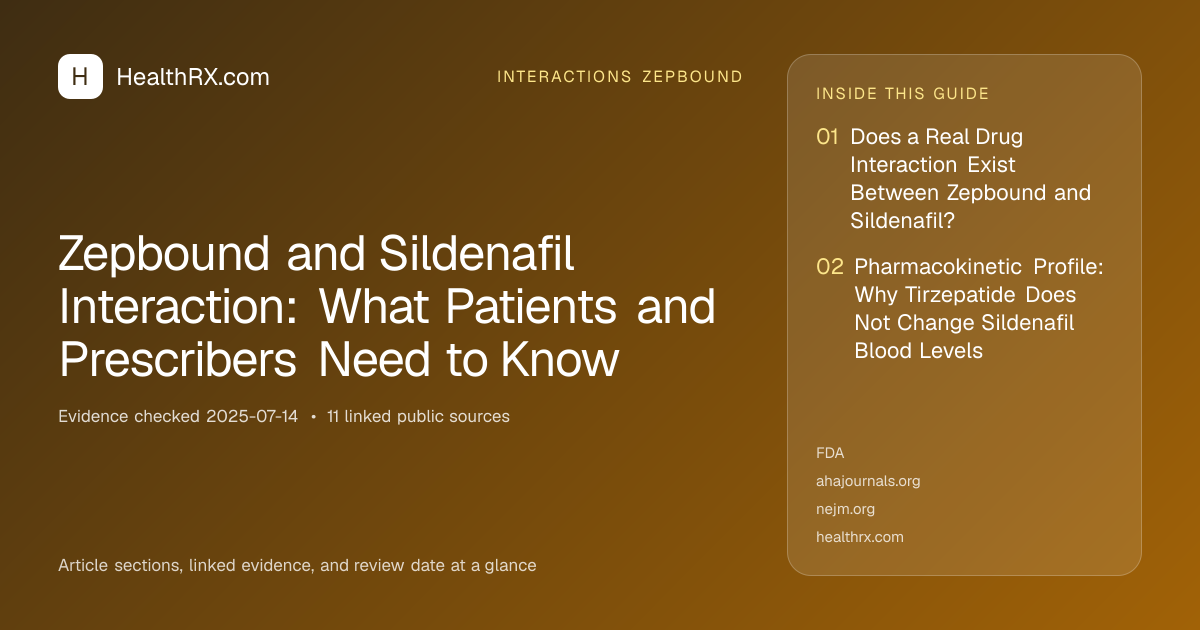 Evidence overview for Zepbound and Sildenafil Interaction: What Patients and Prescribers Need to Know