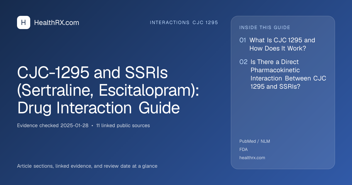 Evidence overview for CJC-1295 and SSRIs (Sertraline, Escitalopram): Drug Interaction Guide