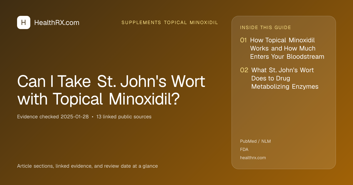 Evidence overview for supplements topical minoxidil: Can I Take St. John's Wort with Topical Minoxidil?