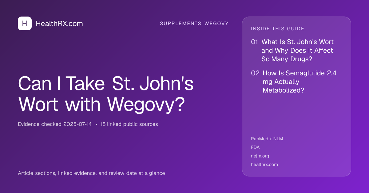 Evidence overview for Can I Take St. John's Wort with Wegovy?