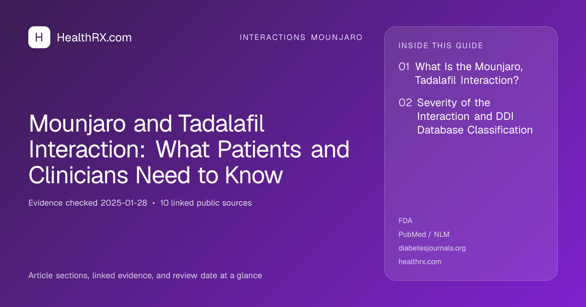 Evidence overview for Mounjaro and Tadalafil Interaction: What Patients and Clinicians Need to Know