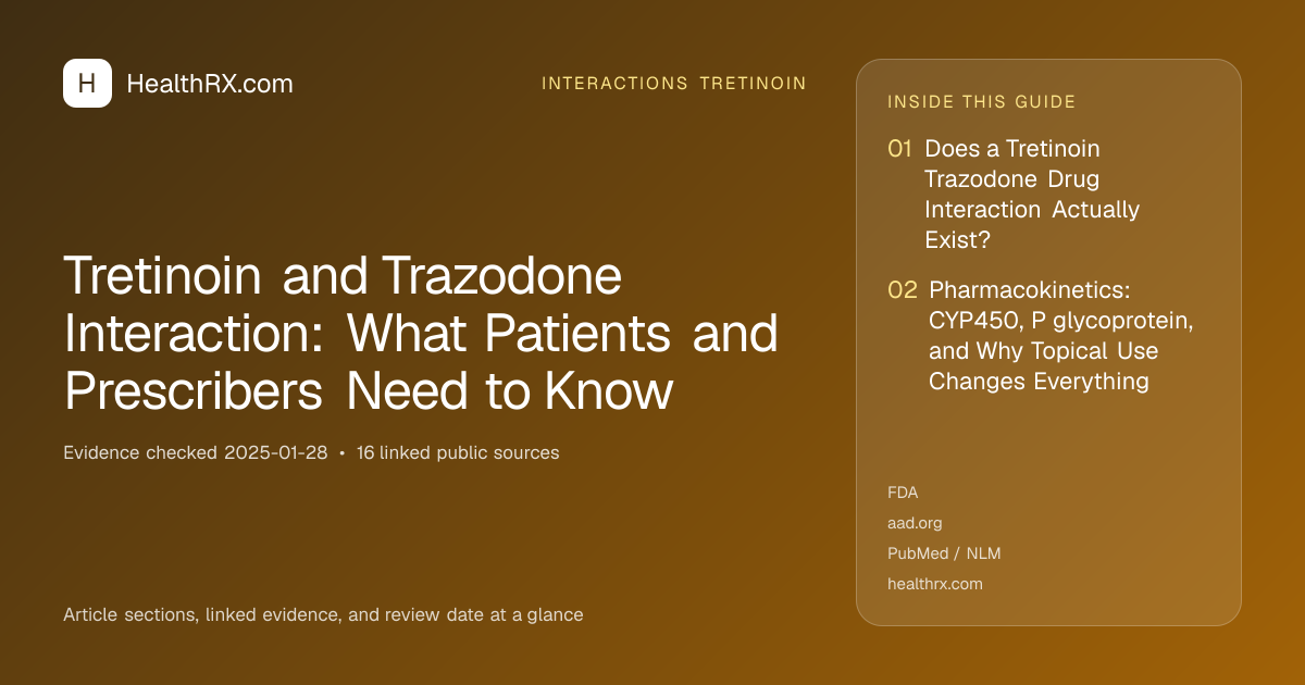 Evidence overview for interactions tretinoin: Tretinoin and Trazodone Interaction: What Patients and Prescribers Need to Know