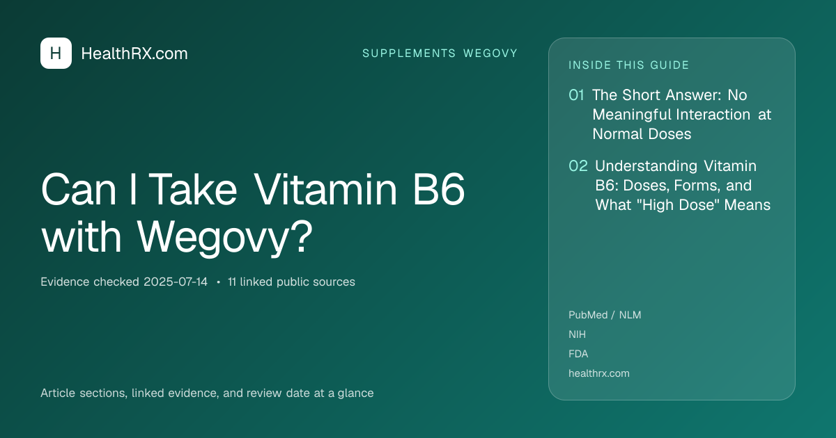 Evidence overview for Can I Take Vitamin B6 with Wegovy?
