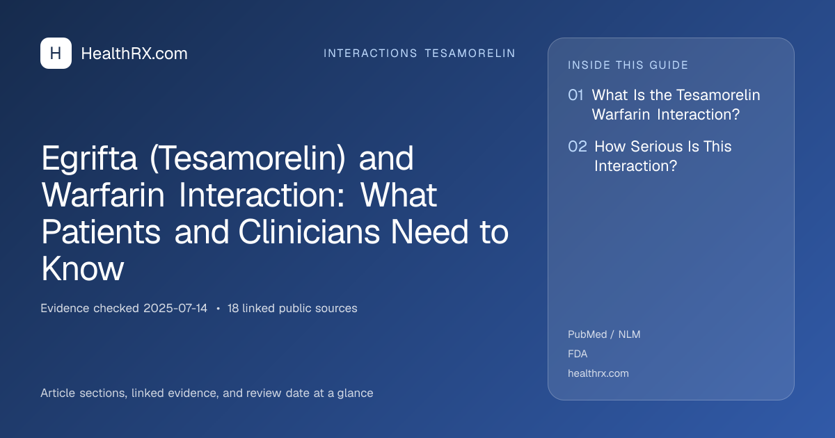 Evidence overview for Egrifta (Tesamorelin) and Warfarin Interaction: What Patients and Clinicians Need to Know