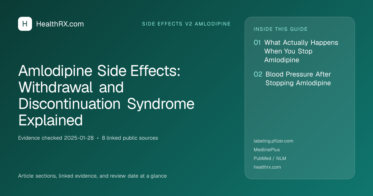 Evidence overview for Amlodipine Side Effects: Withdrawal and Discontinuation Syndrome Explained
