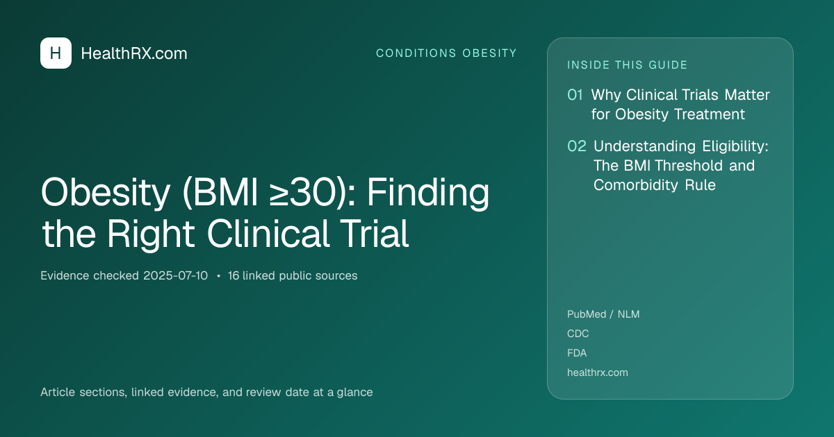 Evidence overview for Obesity (BMI ≥30): Finding the Right Clinical Trial