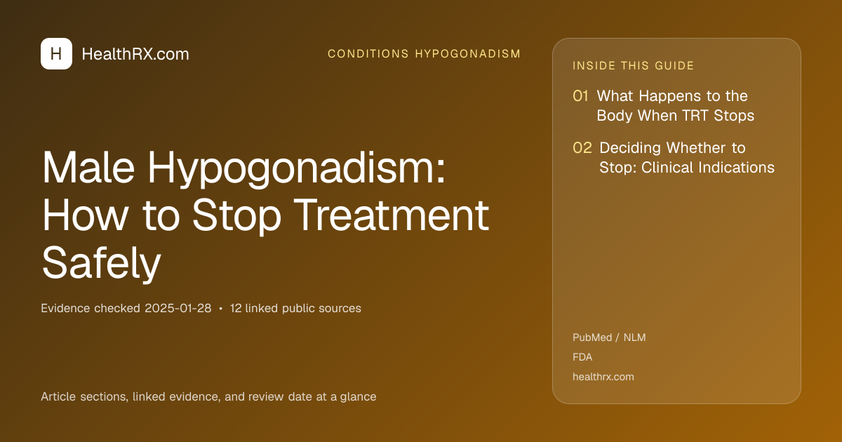 Evidence overview for Male Hypogonadism: How to Stop Treatment Safely