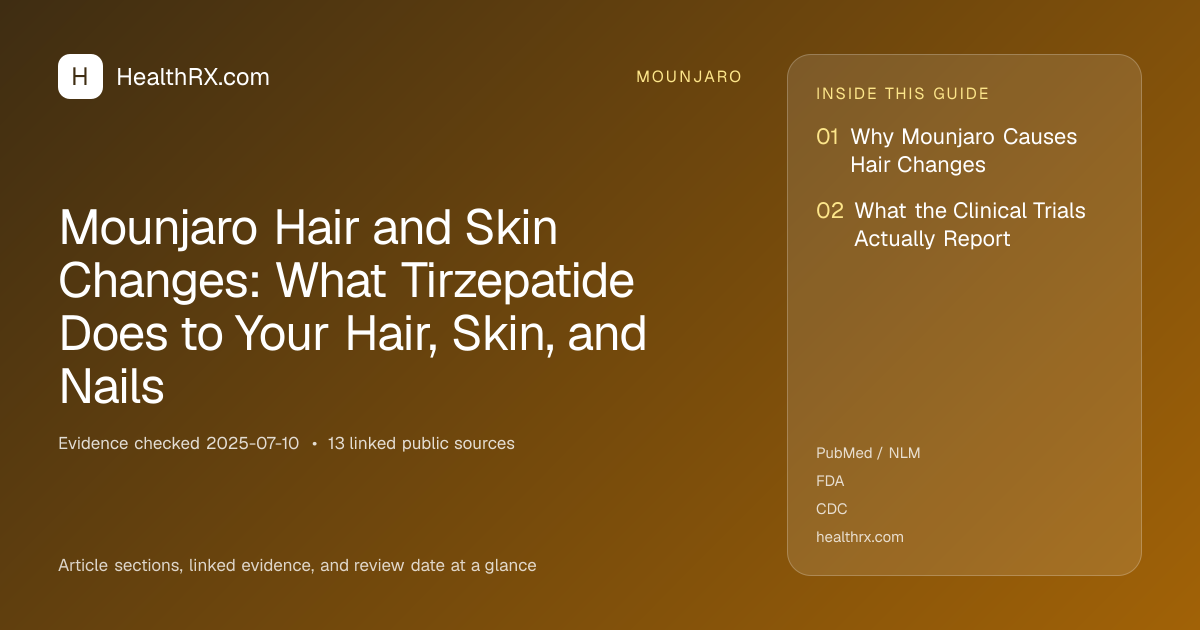 Evidence overview for Mounjaro Hair and Skin Changes: What Tirzepatide Does to Your Hair, Skin, and Nails