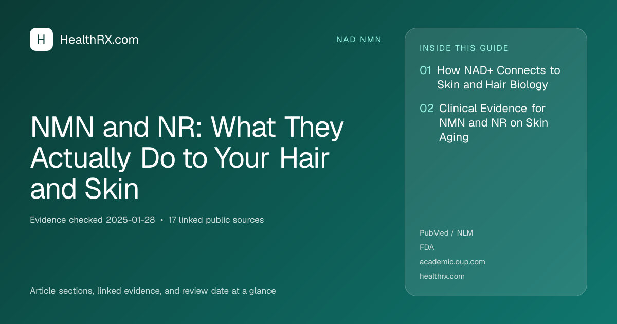 Evidence overview for nad nmn: NMN and NR: What They Actually Do to Your Hair and Skin