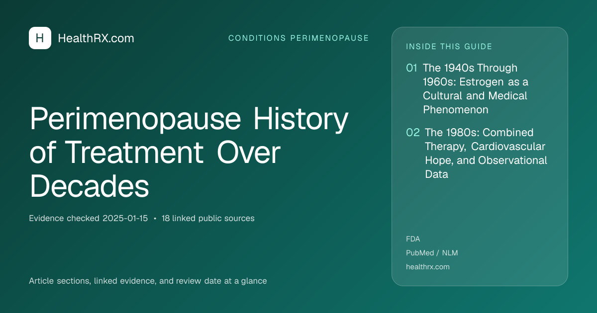 Evidence overview for Perimenopause History of Treatment Over Decades
