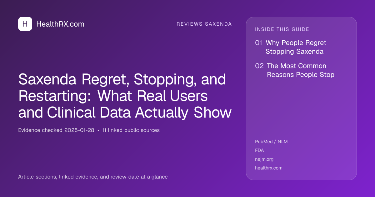 Evidence overview for Saxenda Regret, Stopping, and Restarting: What Real Users and Clinical Data Actually Show