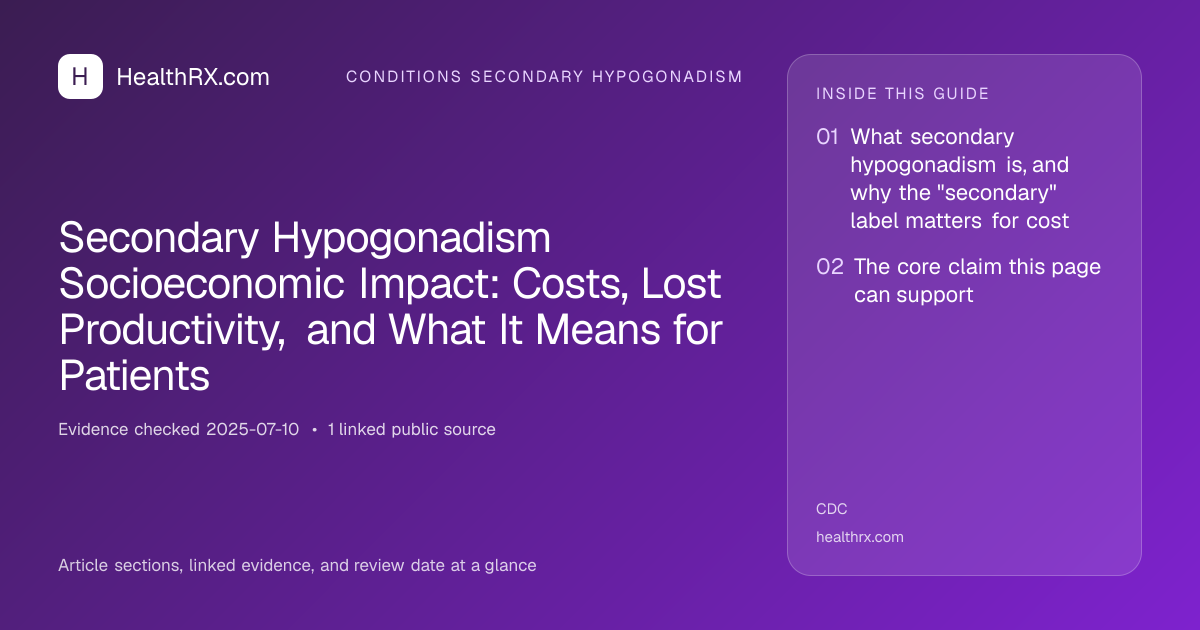 Evidence overview for Secondary Hypogonadism Socioeconomic Impact: Costs, Lost Productivity, and What It Means for Patients