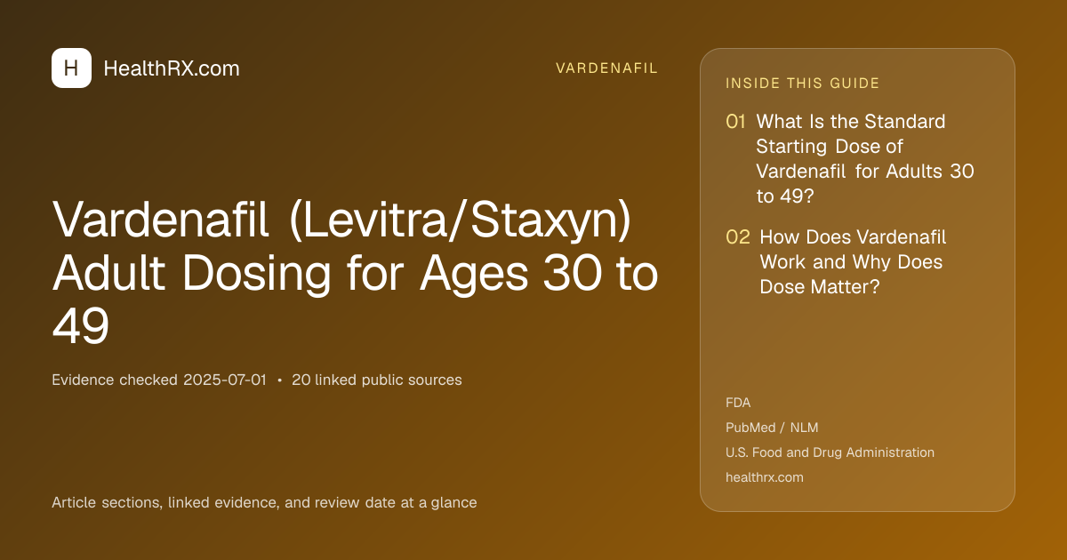 Evidence overview for vardenafil: Vardenafil (Levitra/Staxyn) Adult Dosing for Ages 30 to 49