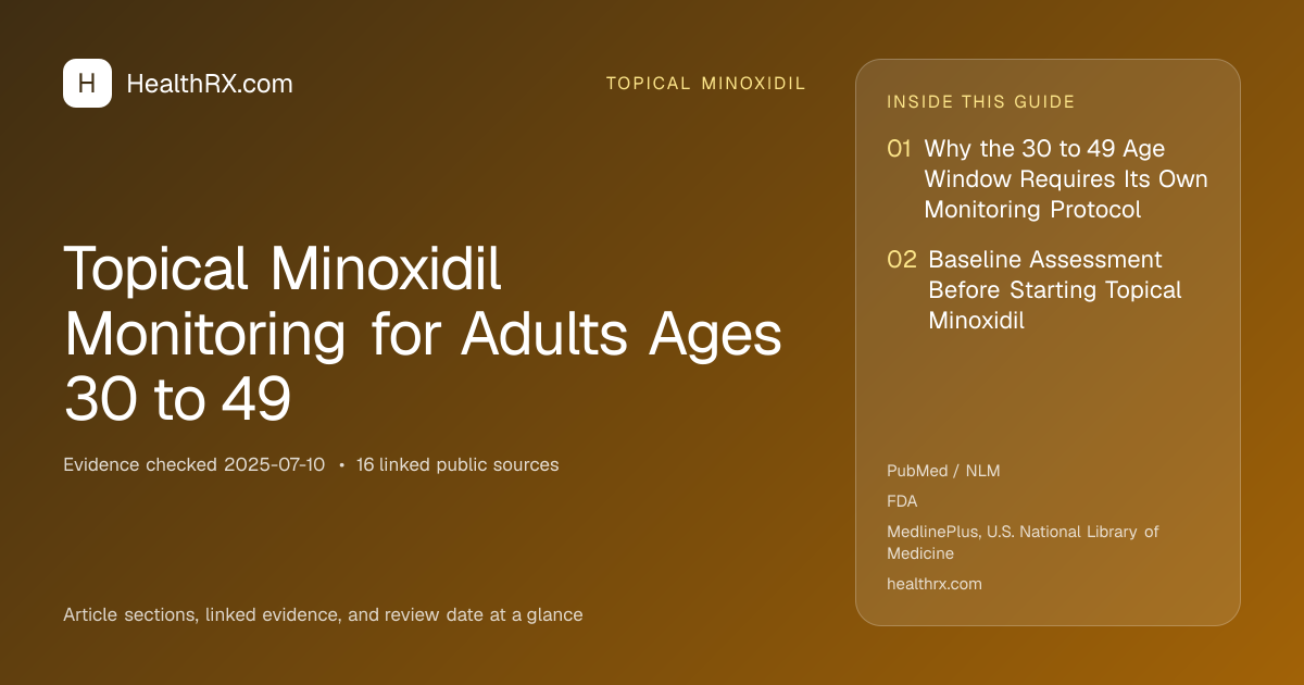 Evidence overview for topical minoxidil: Topical Minoxidil Monitoring for Adults Ages 30 to 49