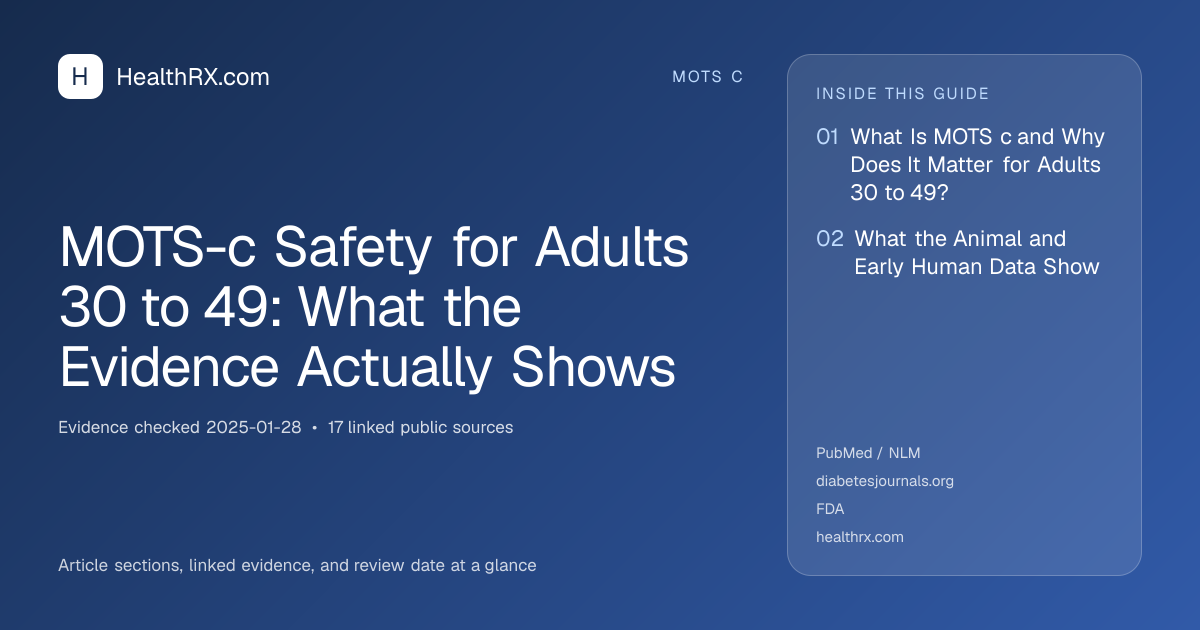 Evidence overview for MOTS-c Safety for Adults 30 to 49: What the Evidence Actually Shows