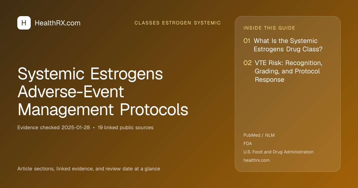 Evidence overview for Systemic Estrogens Adverse-Event Management Protocols