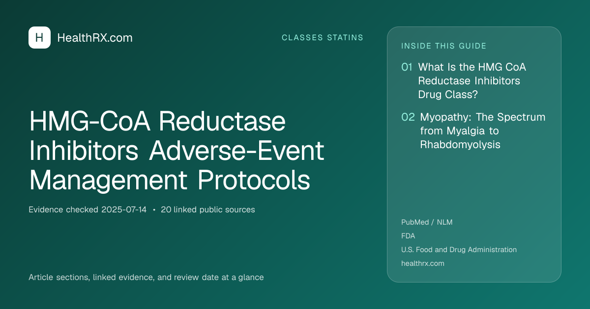 Evidence overview for HMG-CoA Reductase Inhibitors Adverse-Event Management Protocols