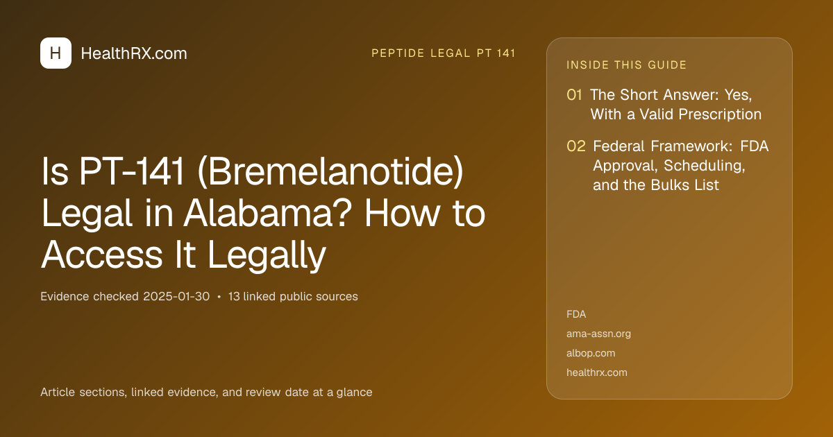 Evidence overview for Is PT-141 (Bremelanotide) Legal in Alabama? How to Access It Legally