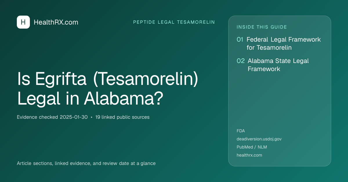 Evidence overview for Is Egrifta (Tesamorelin) Legal in Alabama?