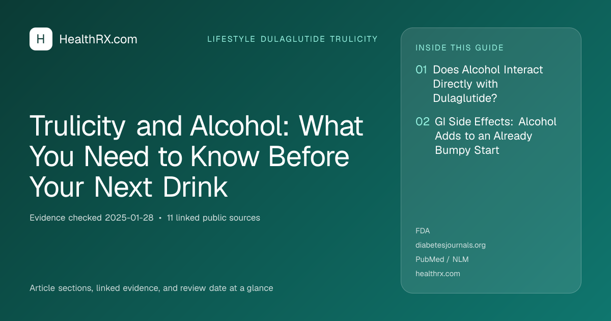 Evidence overview for Trulicity and Alcohol: What You Need to Know Before Your Next Drink