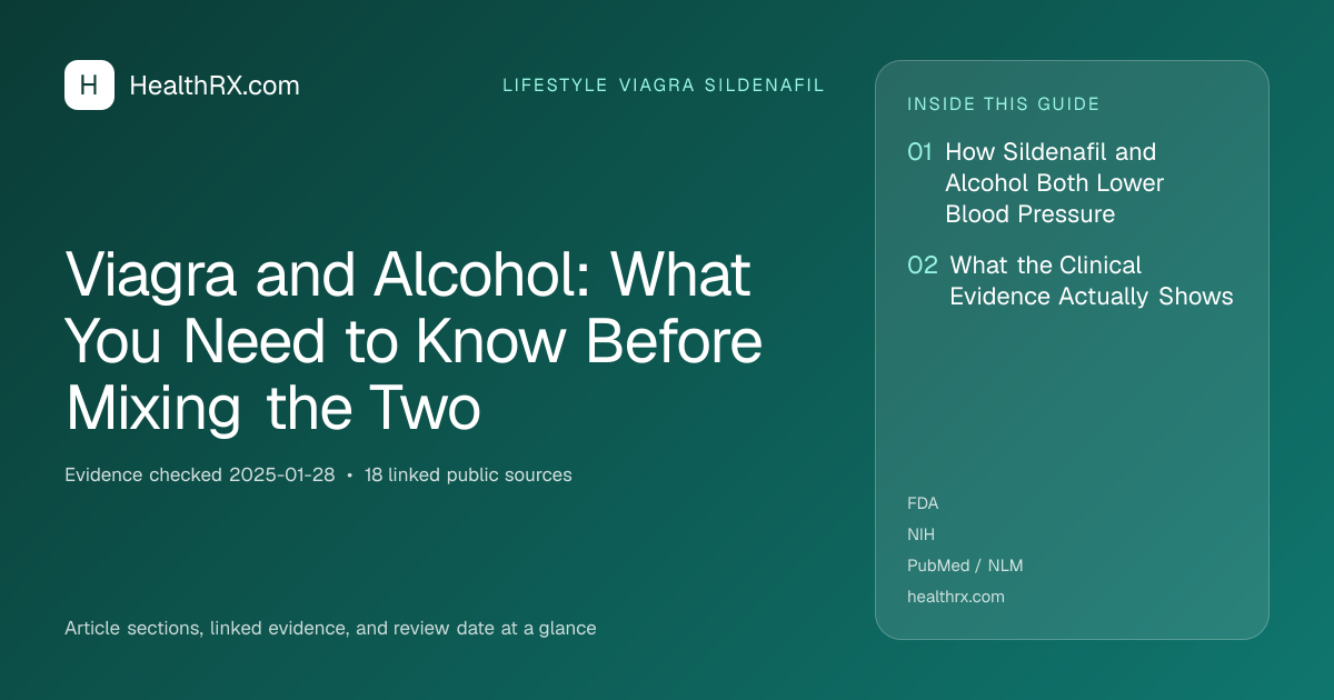 Evidence overview for lifestyle viagra sildenafil: Viagra and Alcohol: What You Need to Know Before Mixing the Two