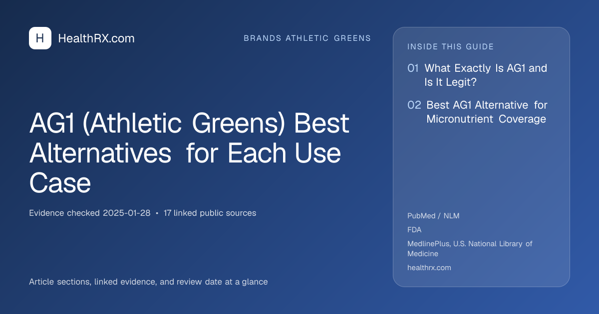 Evidence overview for AG1 (Athletic Greens) Best Alternatives for Each Use Case